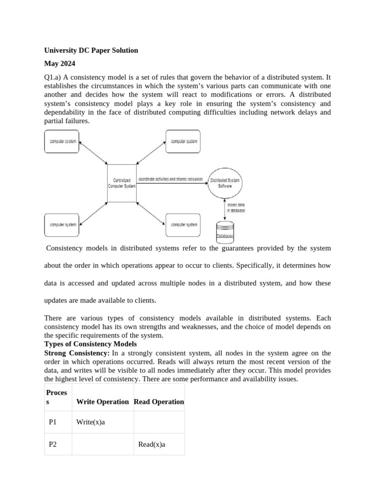 DC University Paper Solution | PDF | Cache (Computing) | Distributed ...