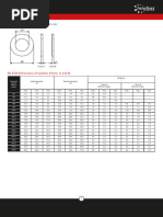 Washer Dimension and Size Chart | PDF | Manufactured Goods