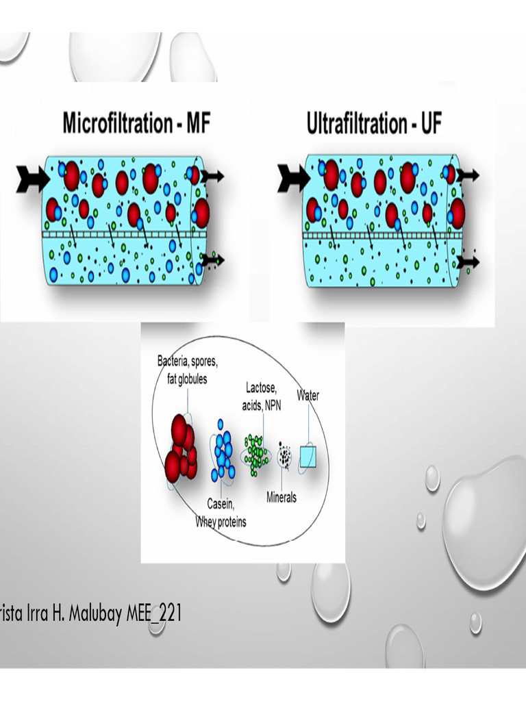 Micro&Ultrafiltration | PDF | Membrane | Industrial Processes