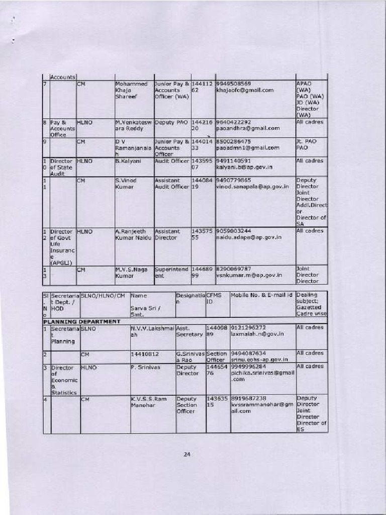DPC Promotons - Insturctions (Current) - Compressed - 55-60 | PDF