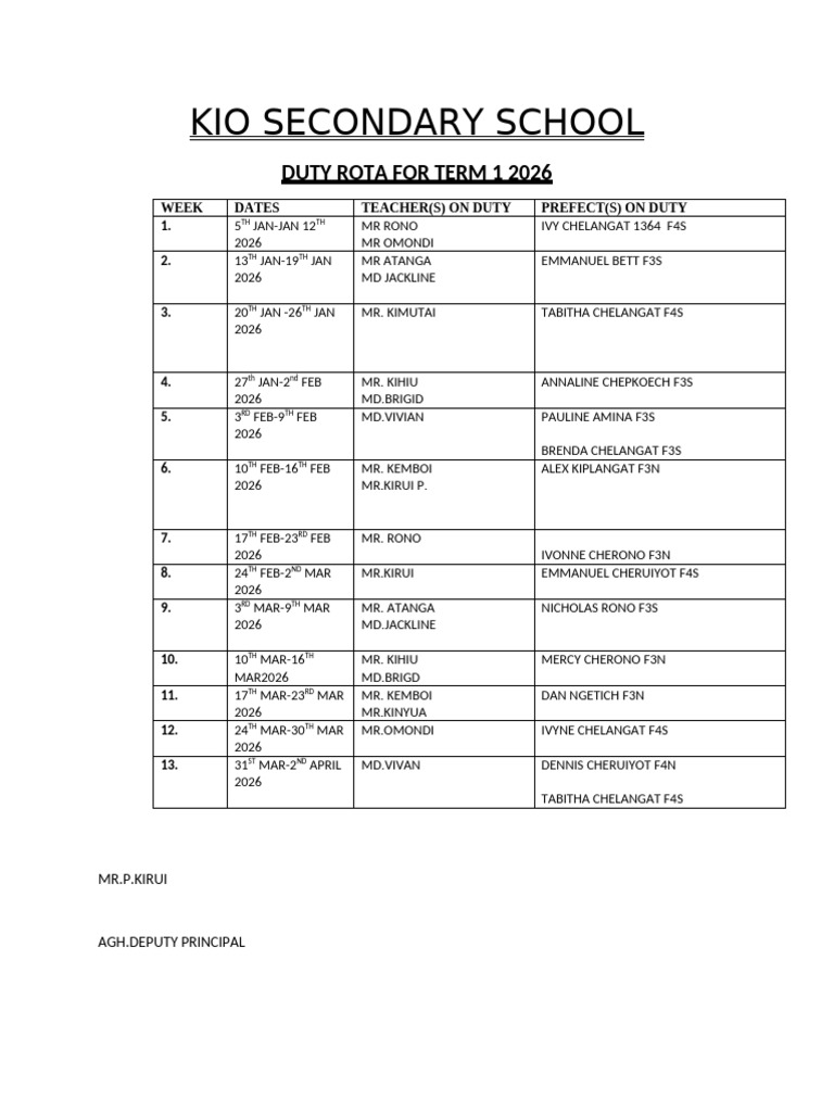 Term 1 2026 Duty Rota | PDF