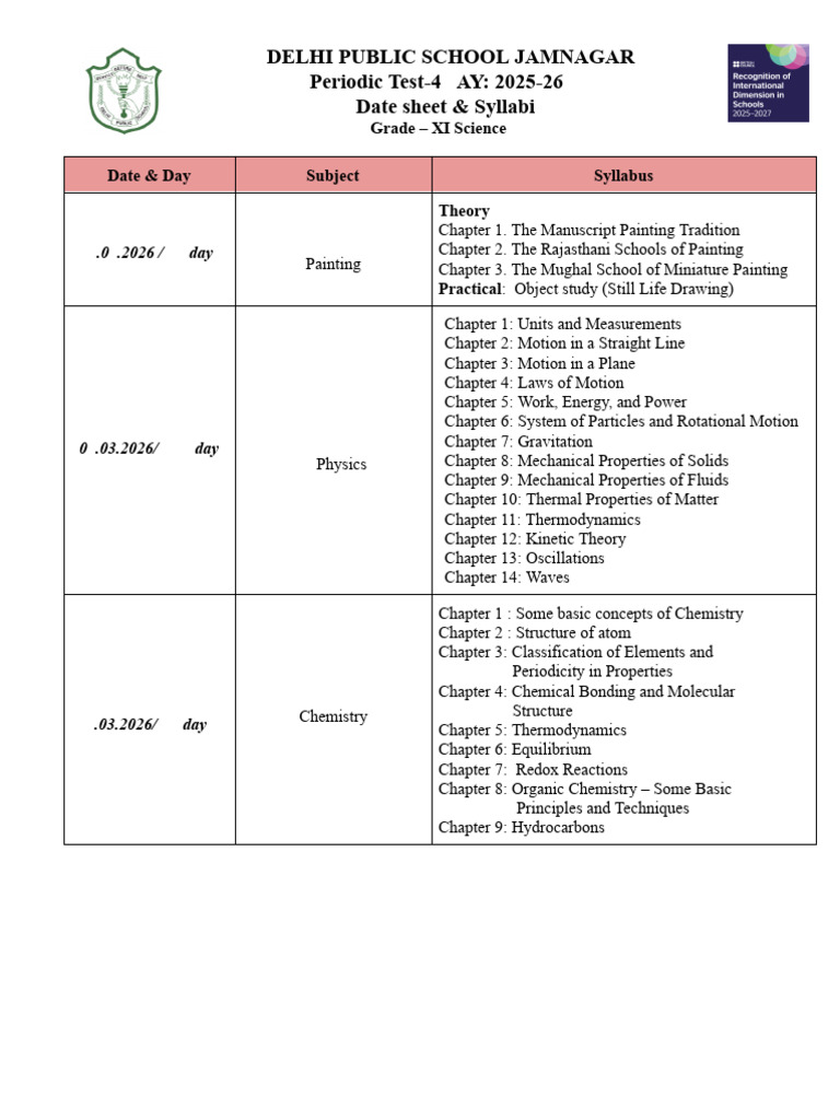 Revised P4 Syllabi and Datesheet For Grade XI Science | PDF | Chemistry ...