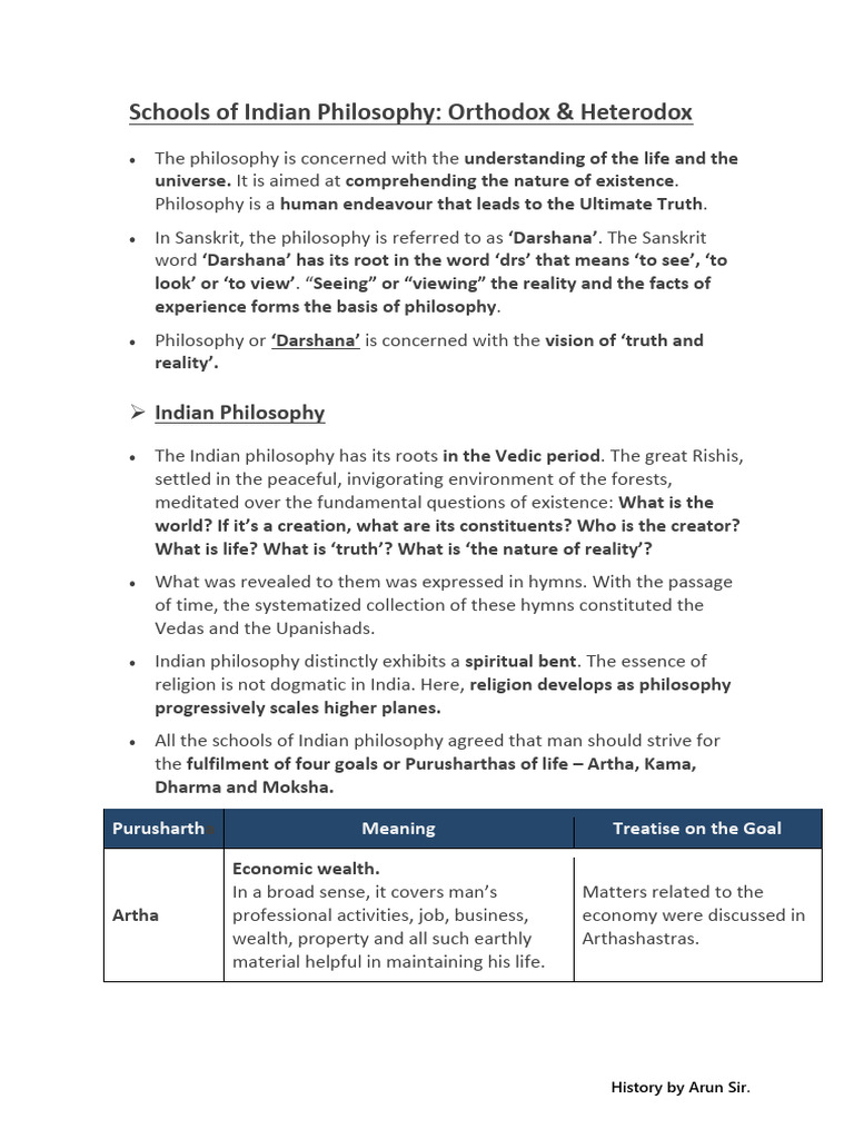 Schools of Indian Philosophy | PDF | Brahman | Vedanta