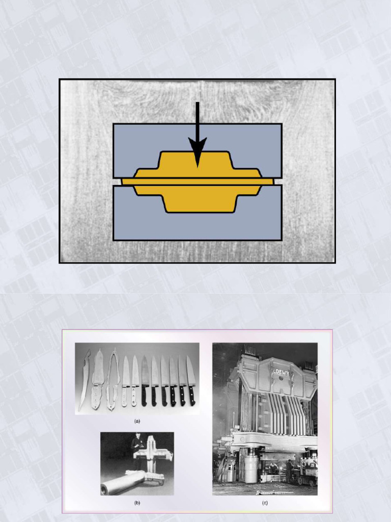 06 Forging of Metals 3 | PDF | Forging | Metals