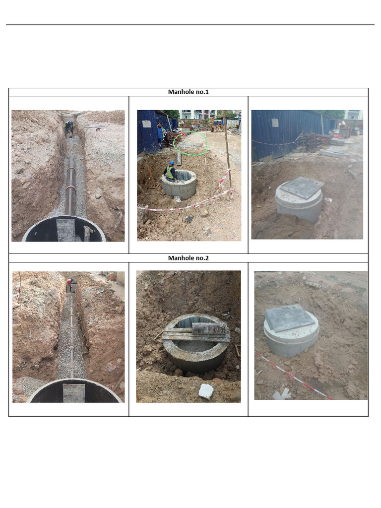 Sewerage Manhole Progress Photos - 1 | PDF