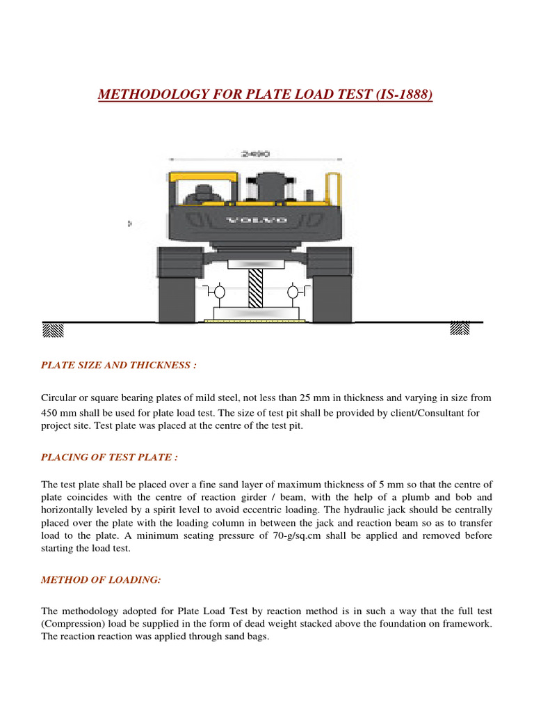 Method of Plate Load Test | PDF