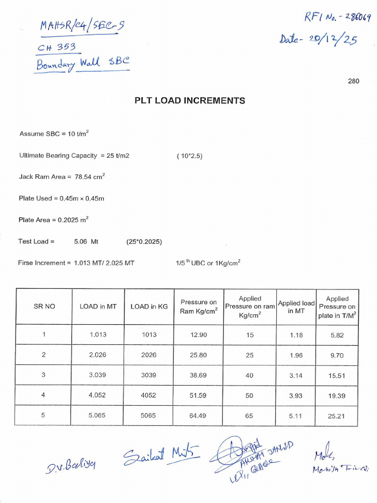 353 PLT | PDF
