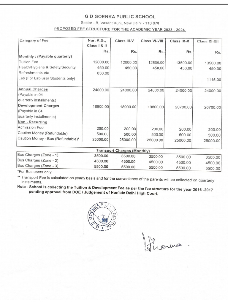 Fee Structure 2023-24 | PDF