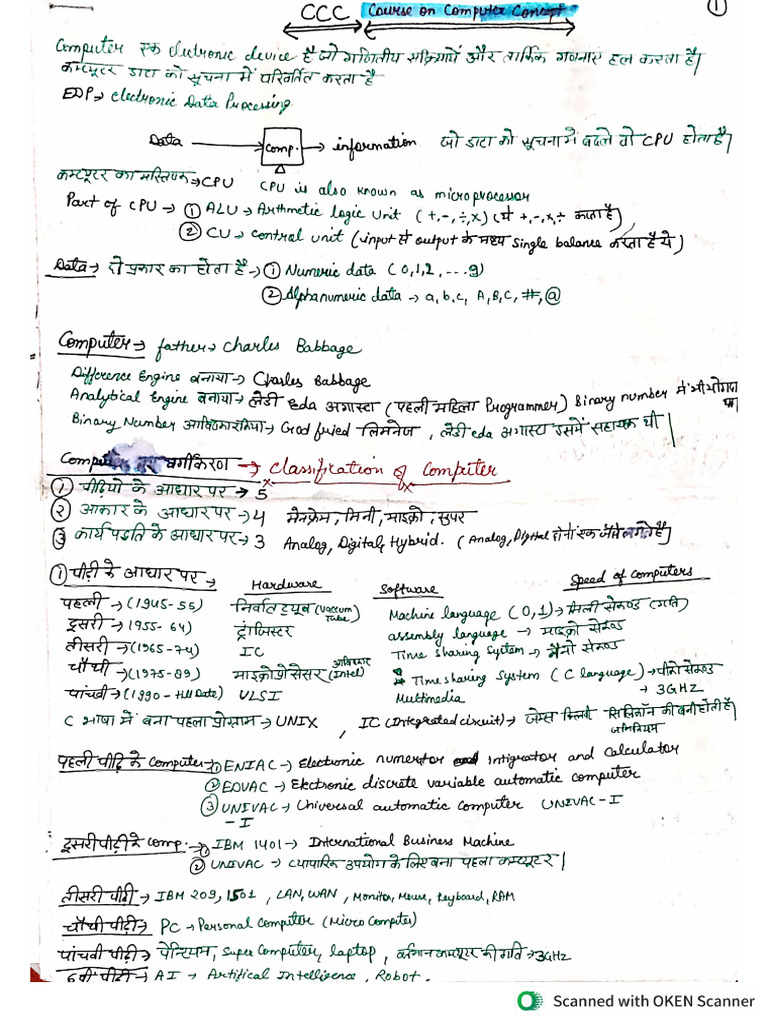 CCC Notes My | PDF