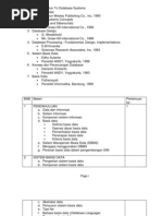 Download Diktat Sistem Basis Data by Faisal Ahmad SN101318043 doc pdf