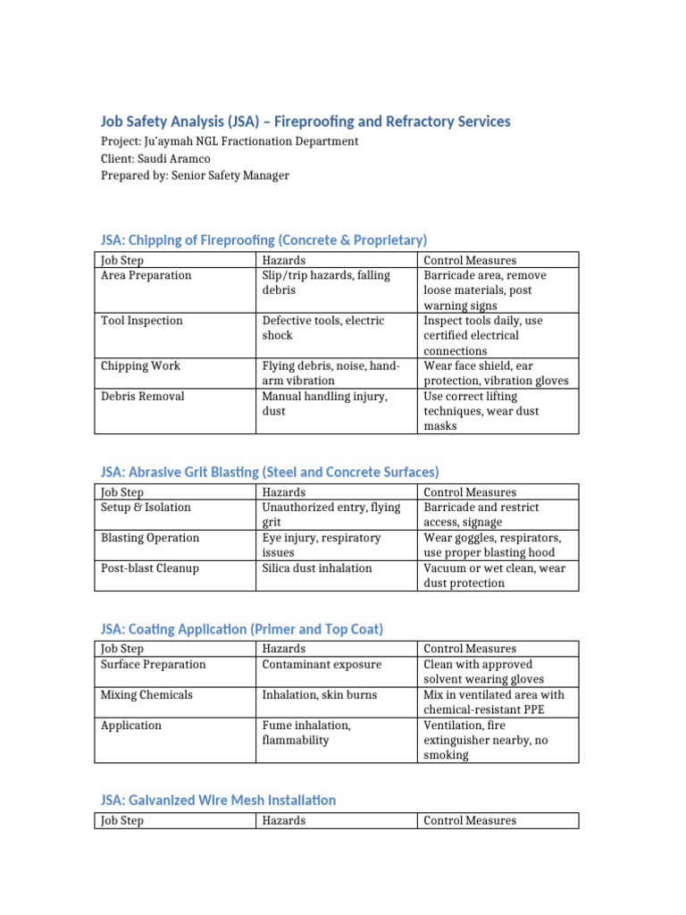 Full JSA Fireproofing Refractory Juaymah | PDF | Personal Protective ...