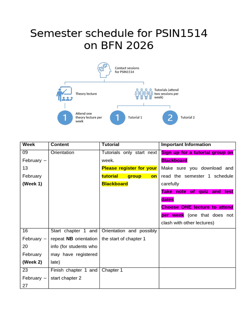Psin Schedule 2026 Final | PDF | Academia