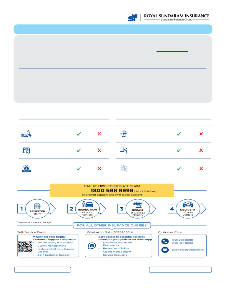 Car Insurance Policy 2025-26 | PDF | Insurance | Deductible