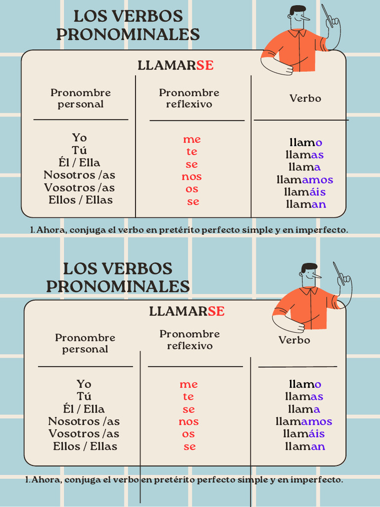 Los Verbos Pronominales | PDF