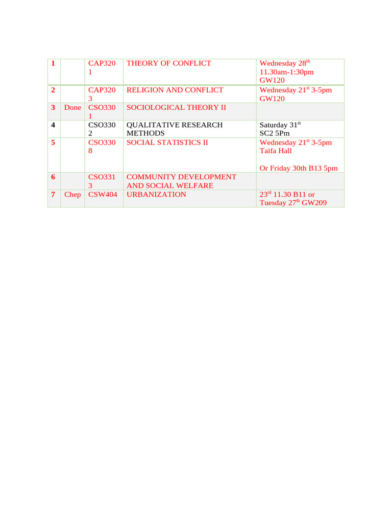 Courses | PDF