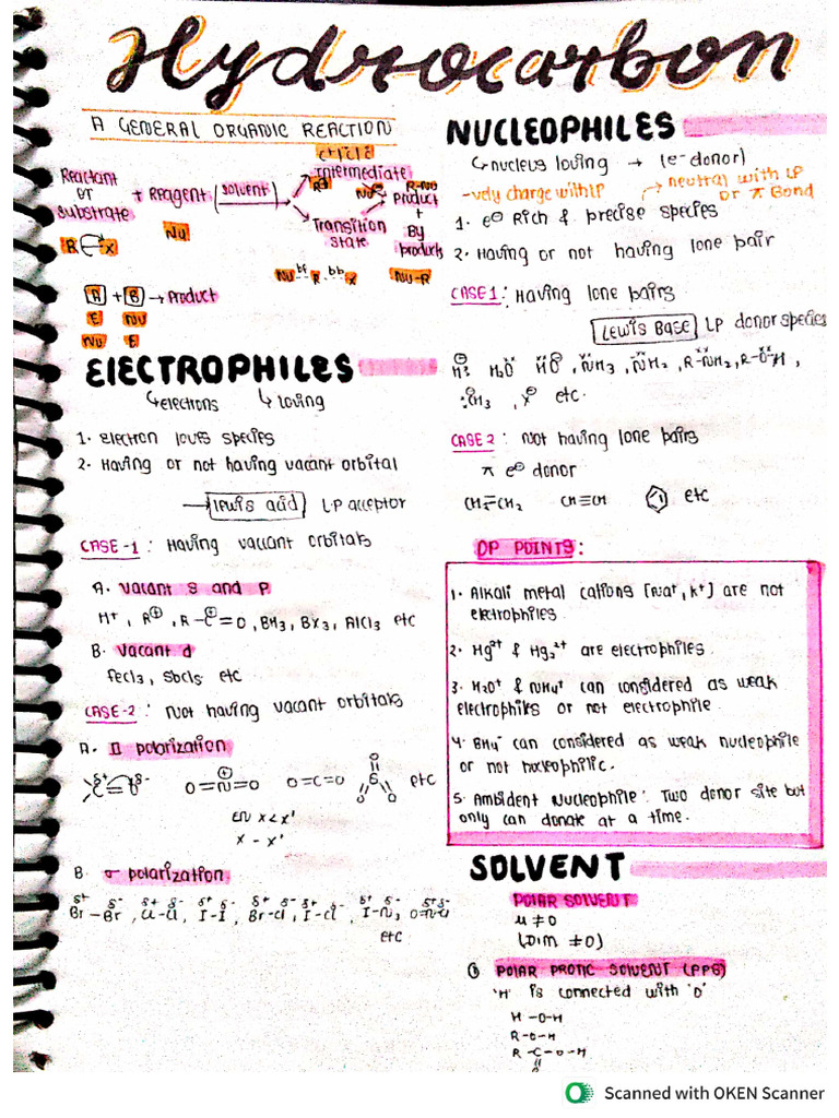 @yakeenhandwrittennotes 2026 PW | PDF