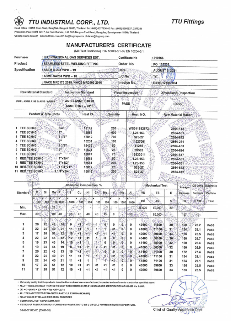 P057 | PDF