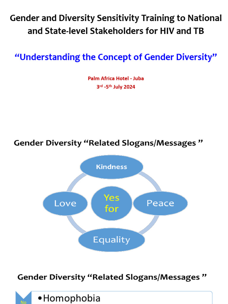 Concept of Gender Diversity - 03072024 | PDF | Gender | Gender Studies