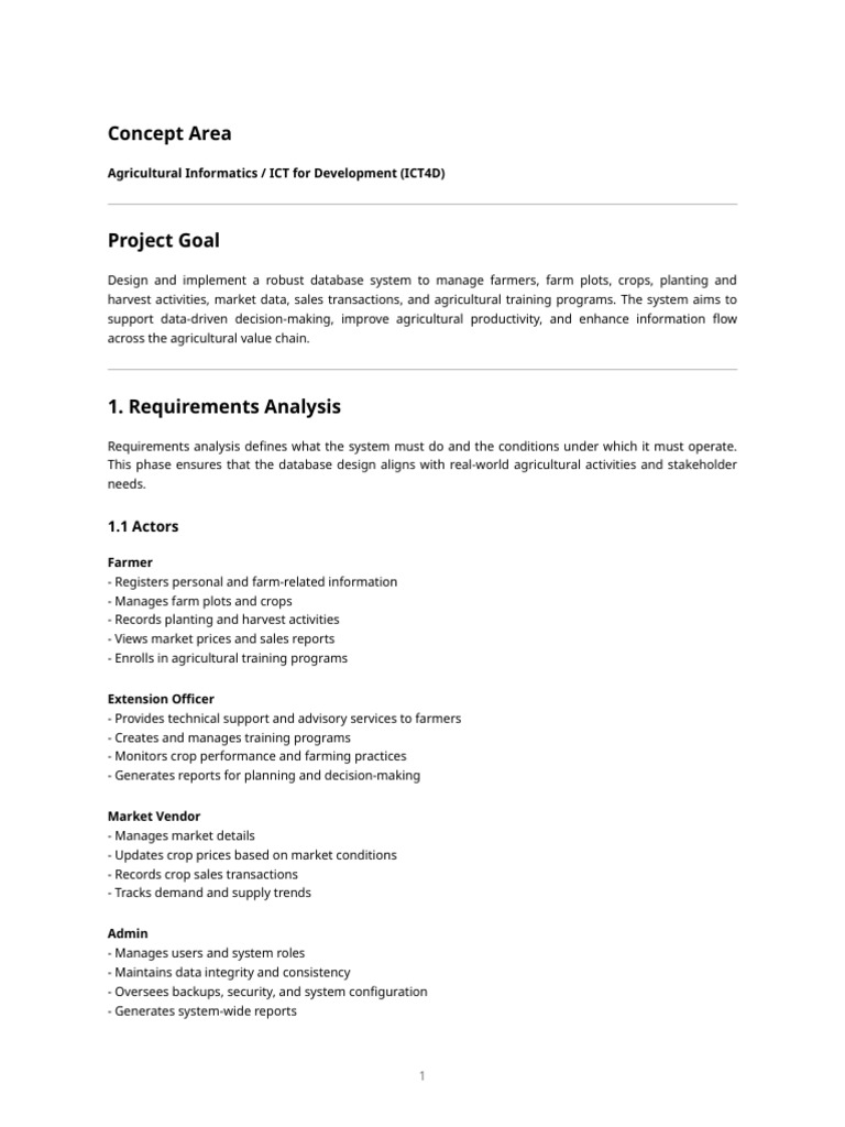 Agricultural Informatics Database Project | PDF | Databases | Agriculture