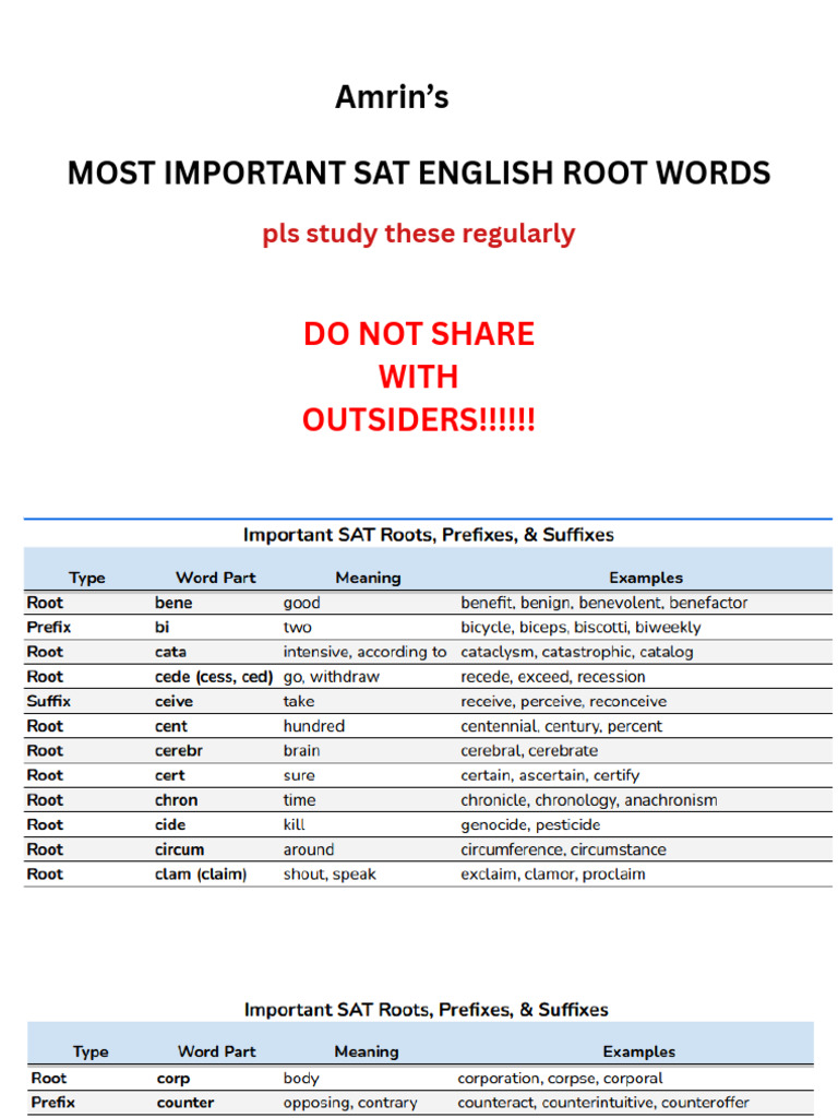 Most Important Sat English Root Words | PDF