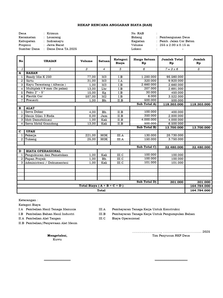 Rab Rabat Beton | PDF
