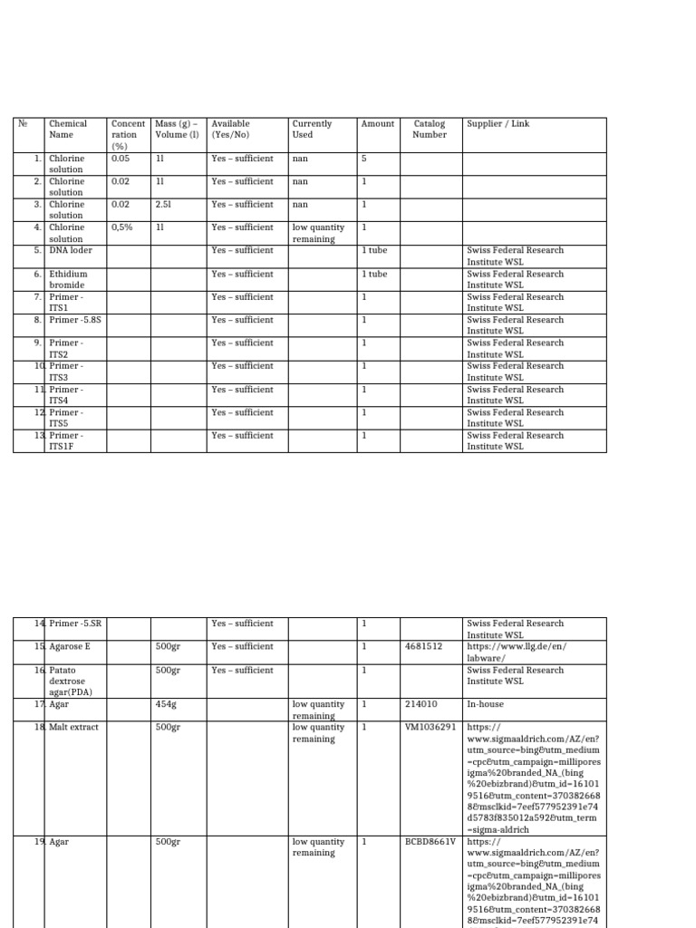 Converted File | PDF