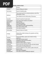 Meaning and Usage of 