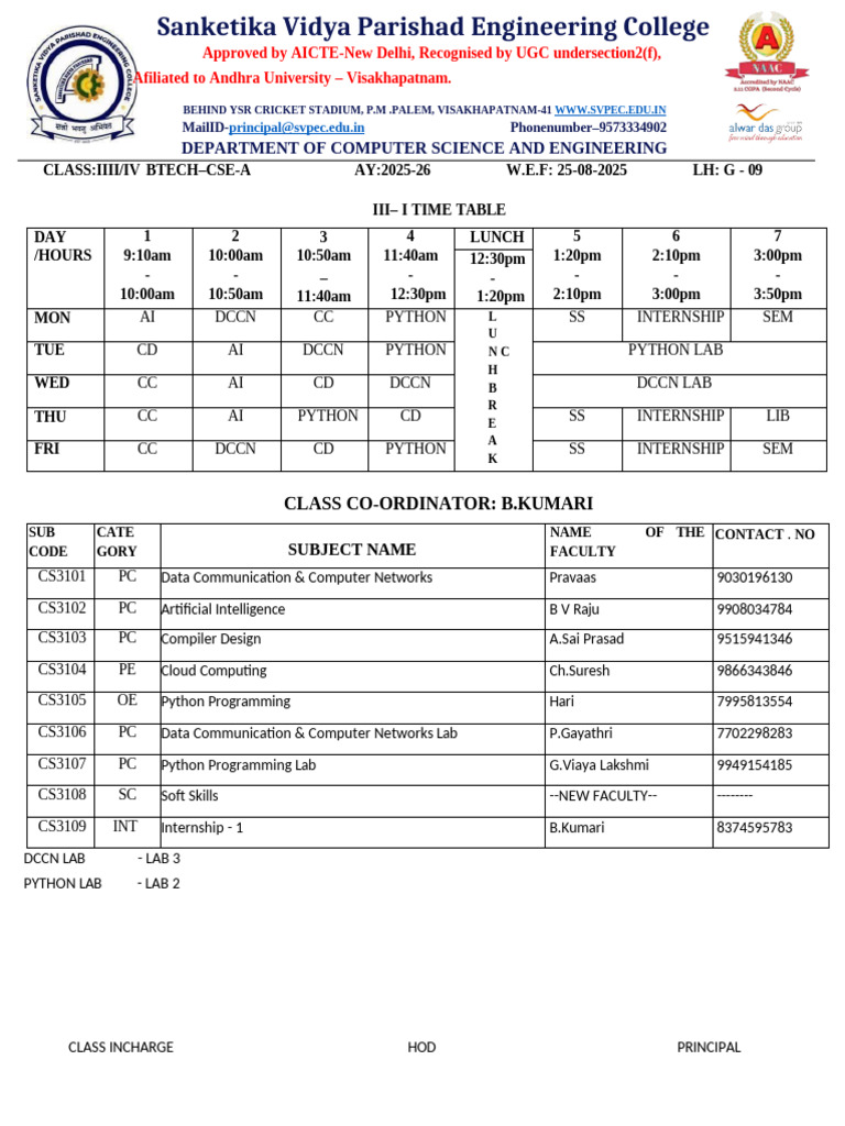 CSE 3-1 (a^JB^JC^JD Time Tables) Updated | PDF | Computer Science ...