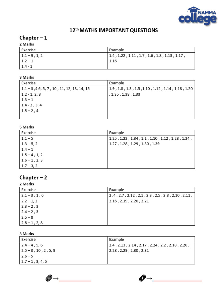 12th Maths Final | PDF