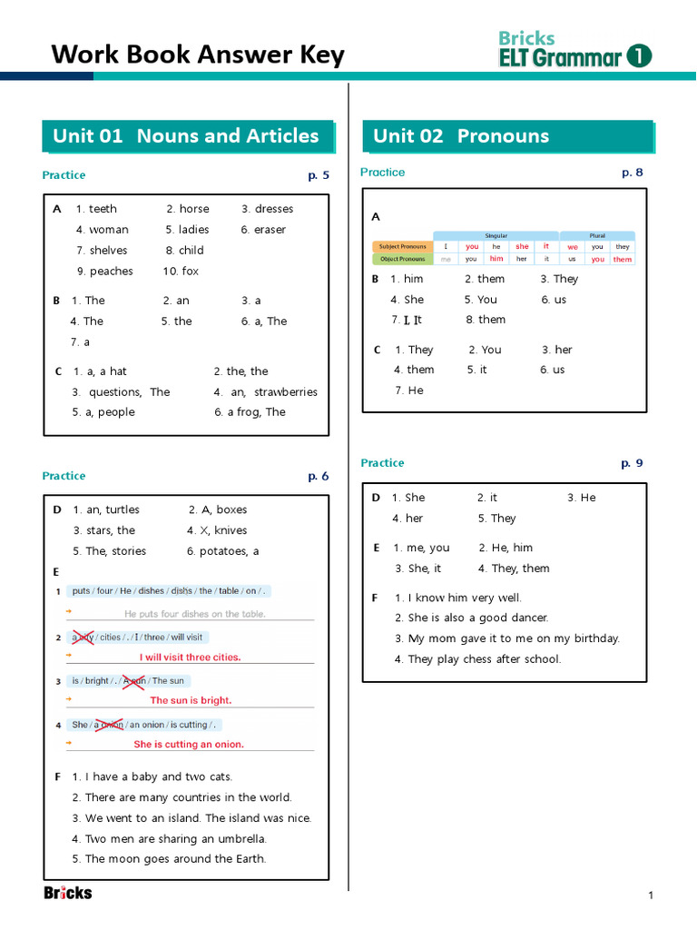 Bricks ELT Grammar L1 WB Answer Key | PDF | Syntax | Linguistic Morphology