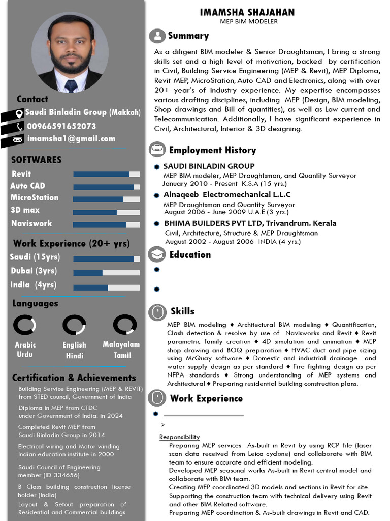Imamsha Mep Bim Modeler CV (20+ Years) | PDF | Dubai | Autodesk Revit