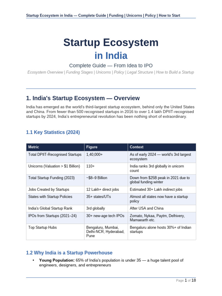 Startup Ecosystem India | PDF | Startup Company | Small Business ...