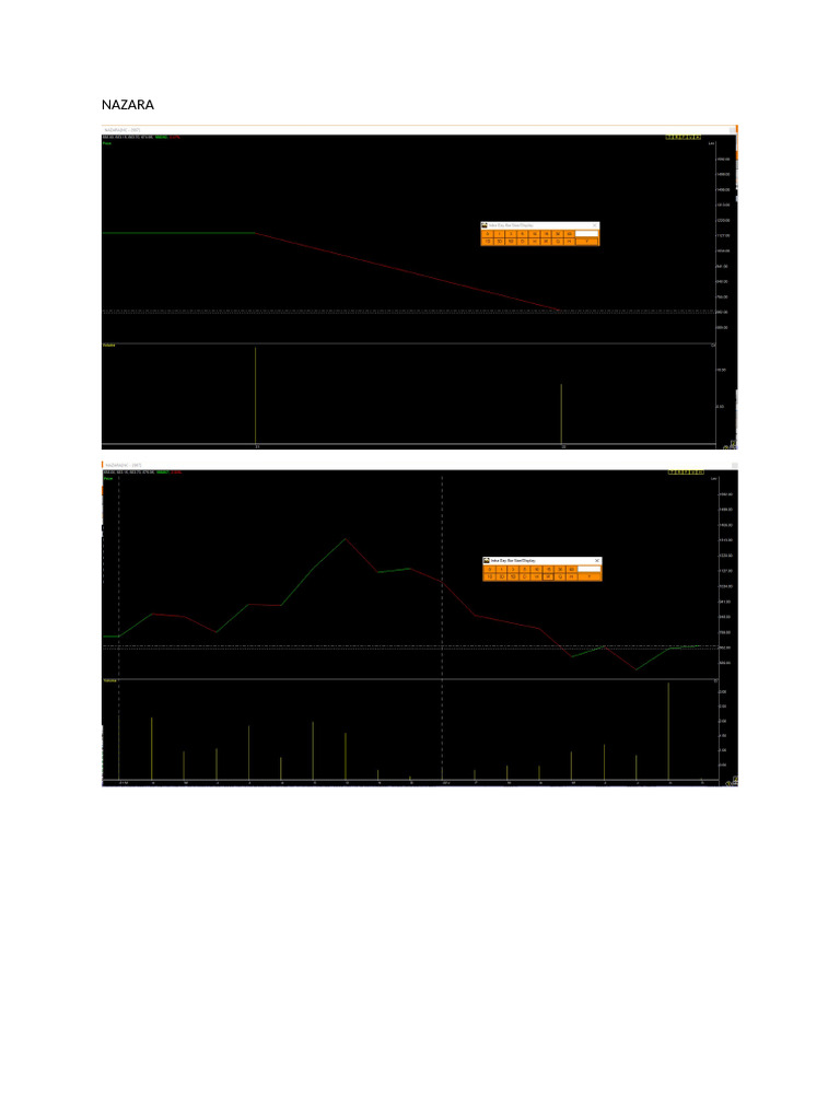 NM Charts | PDF