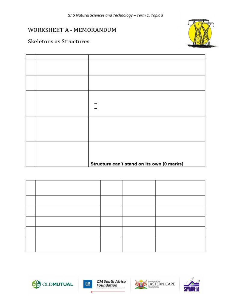 6 GR 5 Term 1 Topic 3 Ws A Memo | PDF