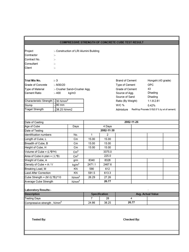 Compressive Strength | PDF | Concrete | Composite Material