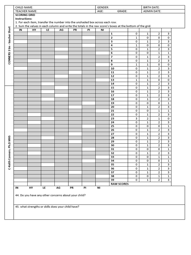 CONNERS 3 - Teacher Short Scoring Grid | PDF