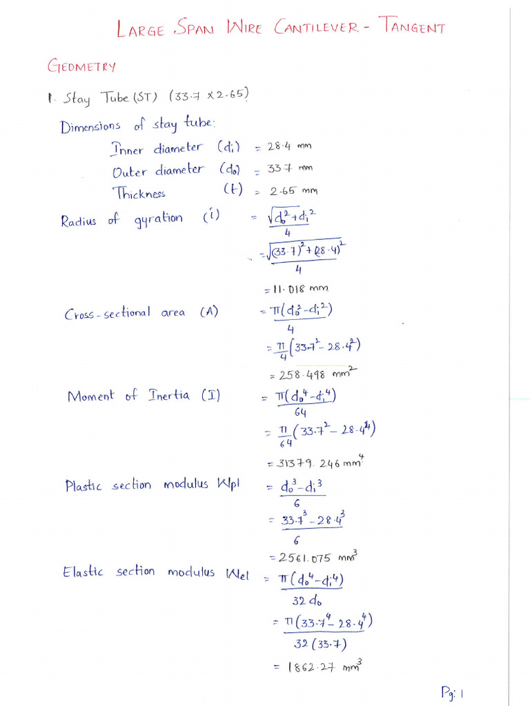 LSW Notes | PDF