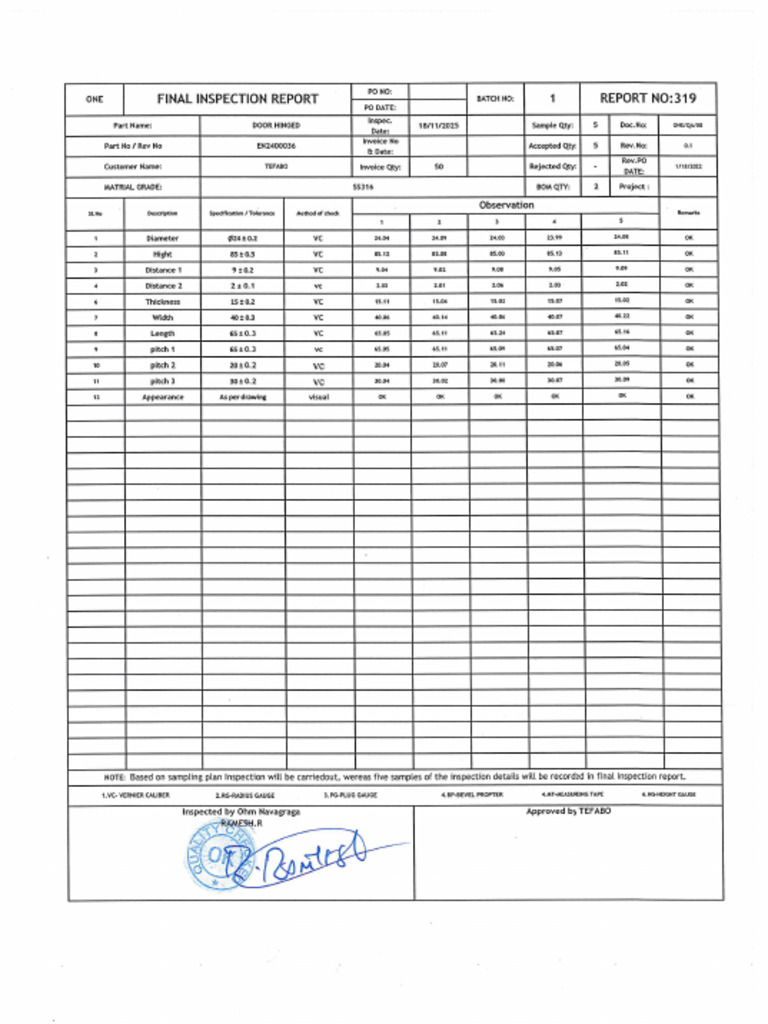Tefabo Inspection Reports | PDF