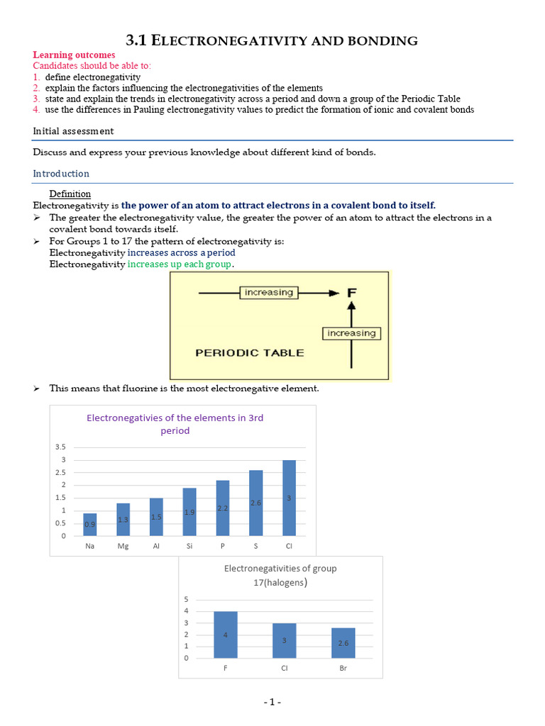 3.1 Electronegativity & Bonding | PDF | Ionic Bonding | Chemical Bond