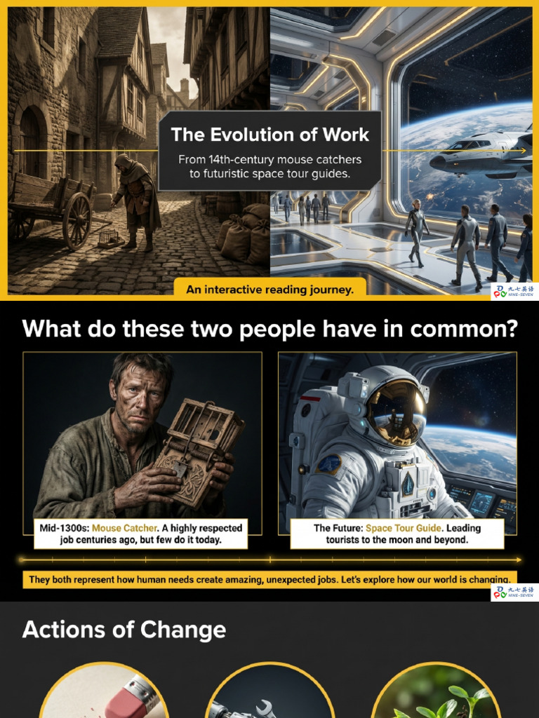 The Evolution of Work | PDF
