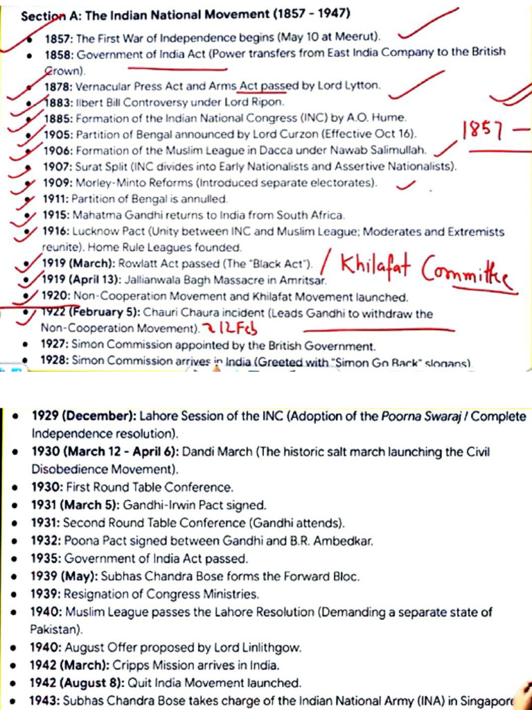 History Imp Dates | PDF