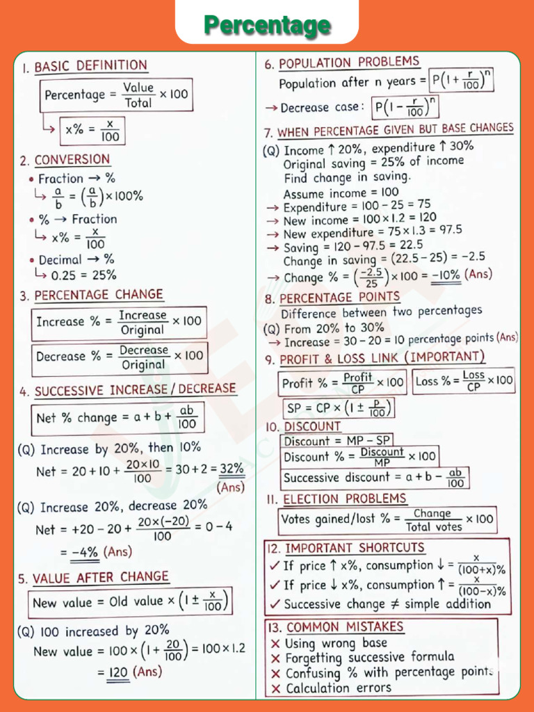 Complete Maths Formual Sheet | PDF