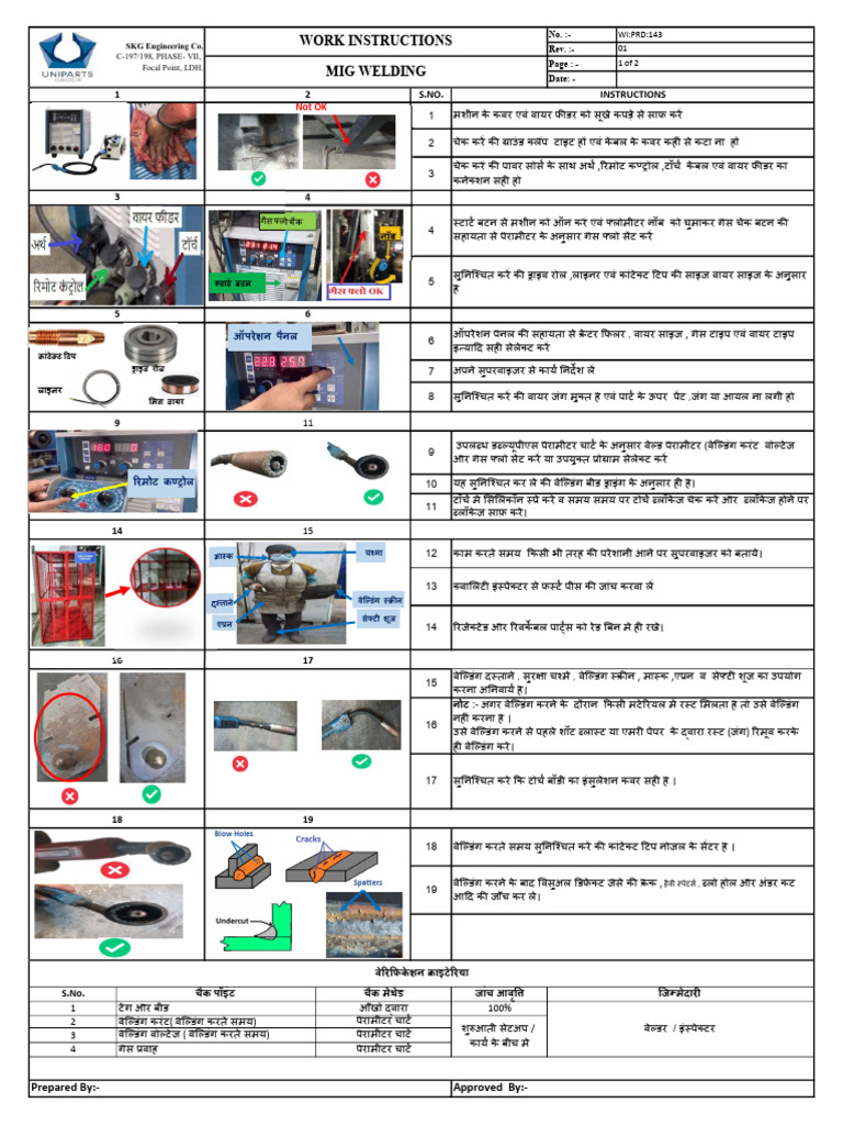 143 Mig Welding Work Instruction | PDF