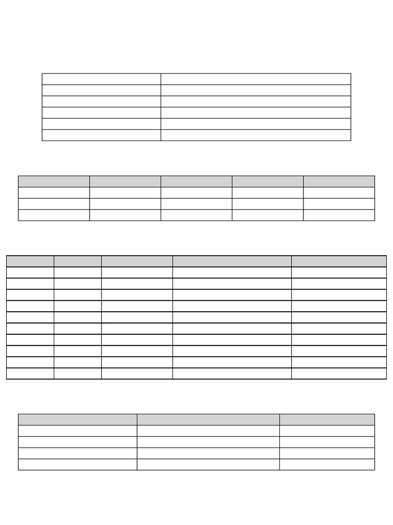 PCM Test Analysis Template-1 | PDF