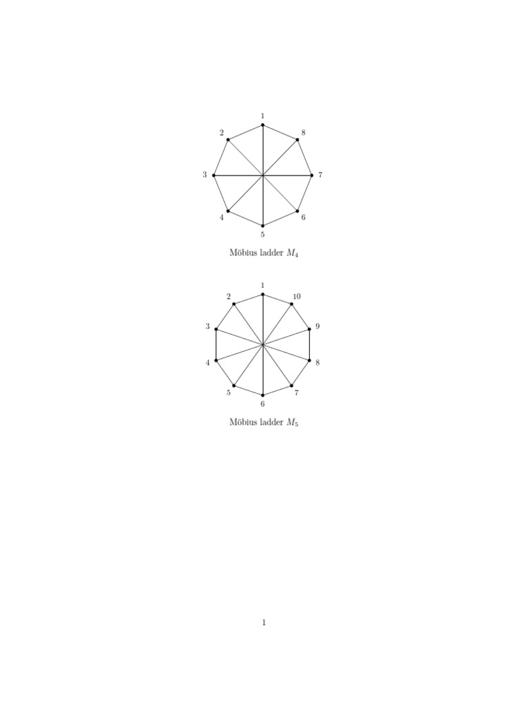 Mobius Ladder Graph | PDF | Échecs