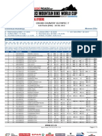 World Cup XC Isere Cup Standings Elite Women