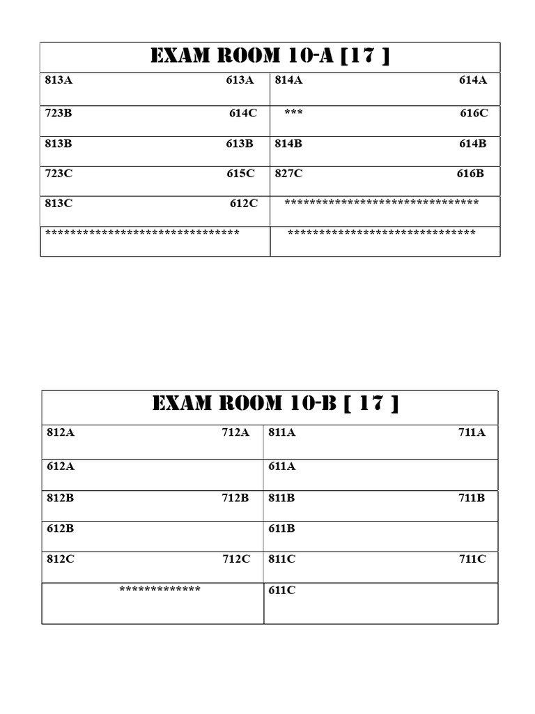 2025 - 26 SVN Annual Exams Seating Arrangement | PDF