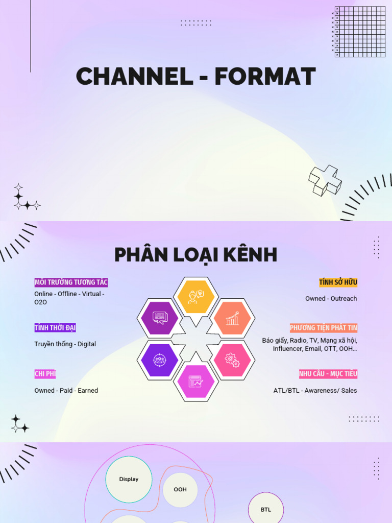Channel & Format | PDF