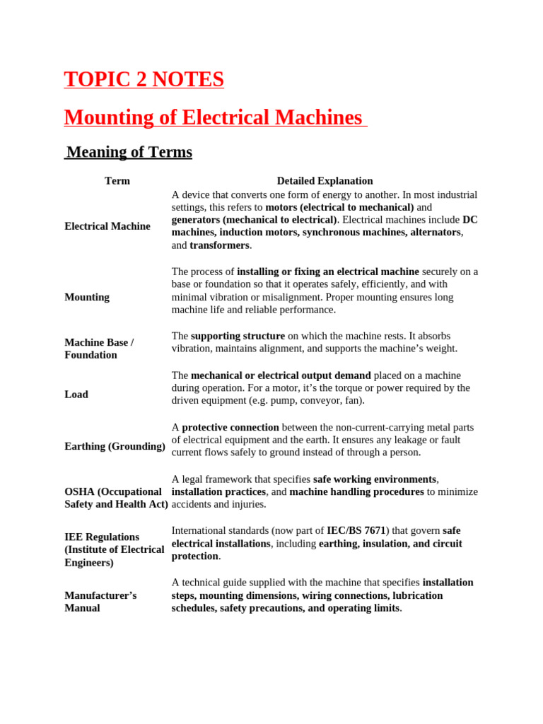 Mount Electrical Machine | PDF | Electric Motor | Mechanical Engineering