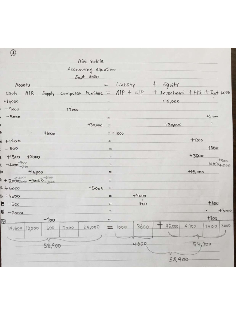 Acc | PDF